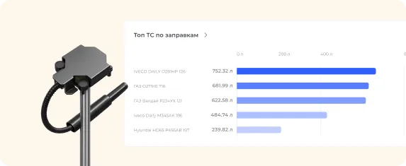 как работает контроль топлива